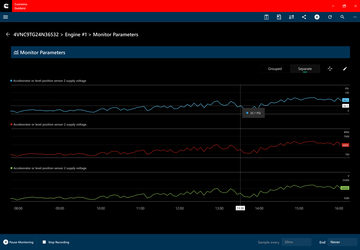 Cummins Guidanz engine monitor — live parameter traces during commissioning